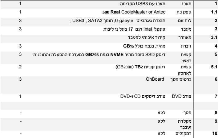 מפרט 22222223.JPG