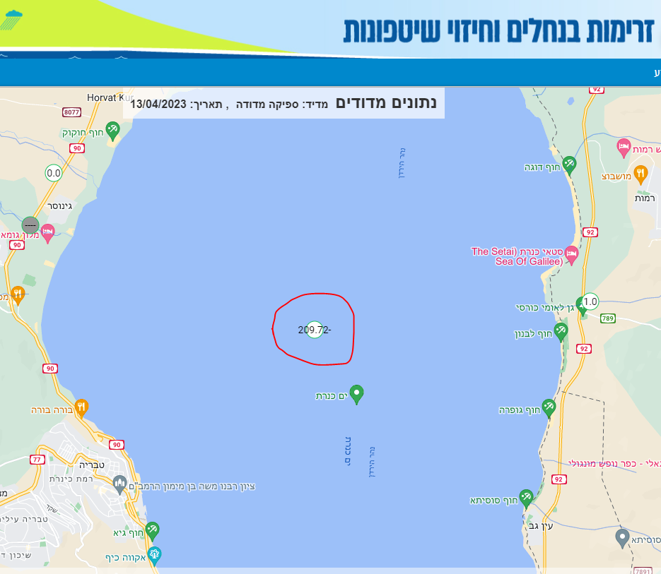 מצב הכנרת.PNG