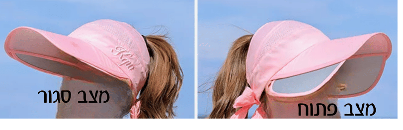 מצחיה נפתחת.png