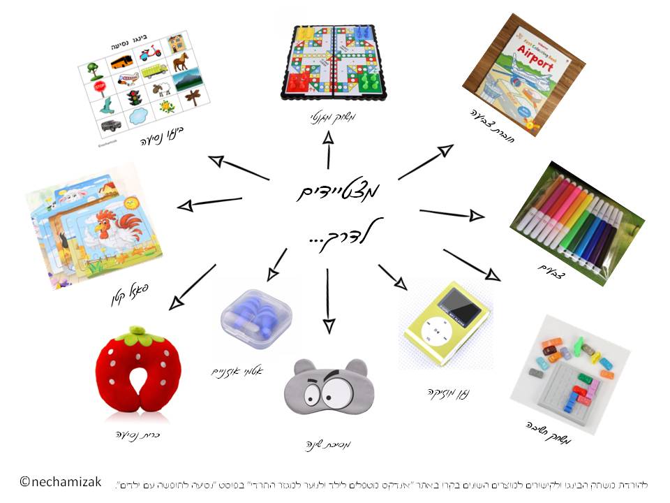 מצטיידים לדרך.jpg