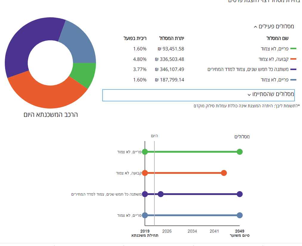 משכנתא טפחות.png