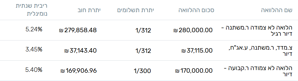 משכנתא.png