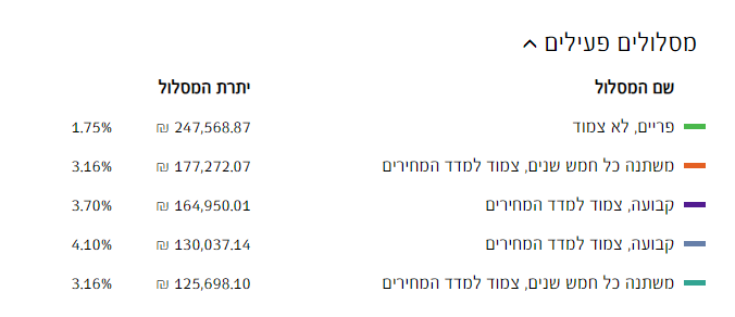משכנתא.PNG