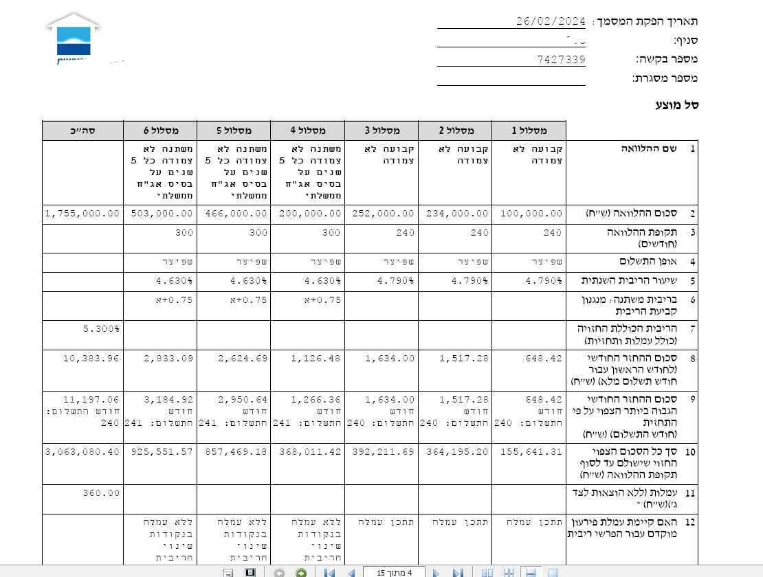 משכנתא_LI.jpg