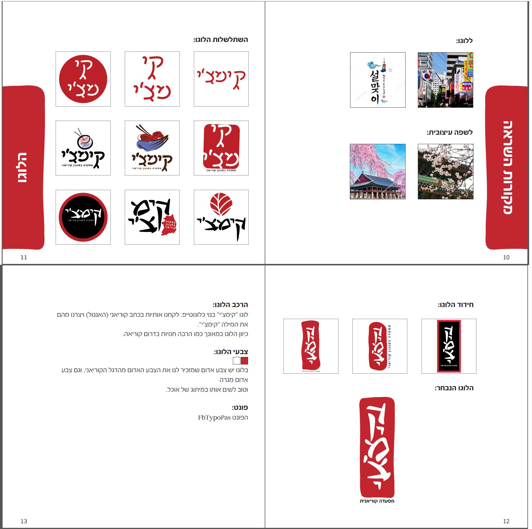 מתוך הספר מותג.jpg