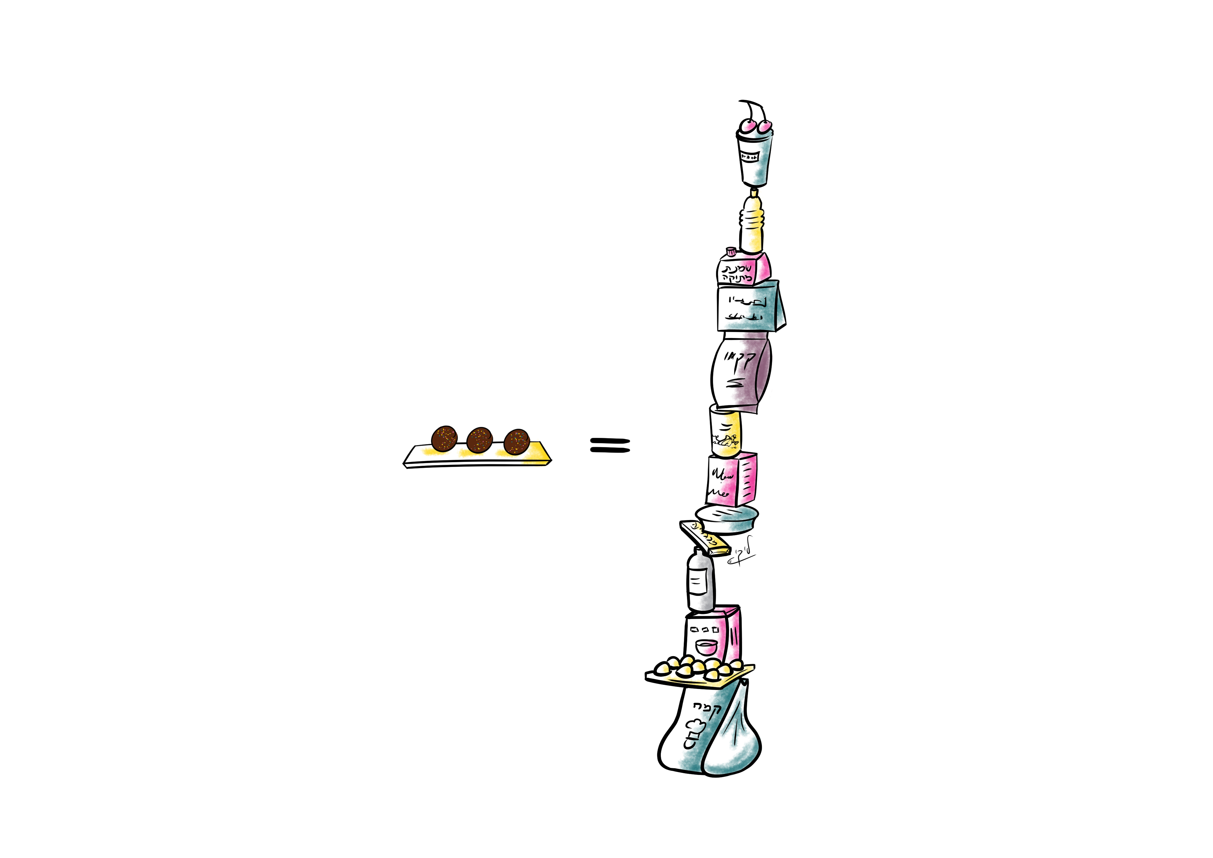 מתכון במשוואה.jpg