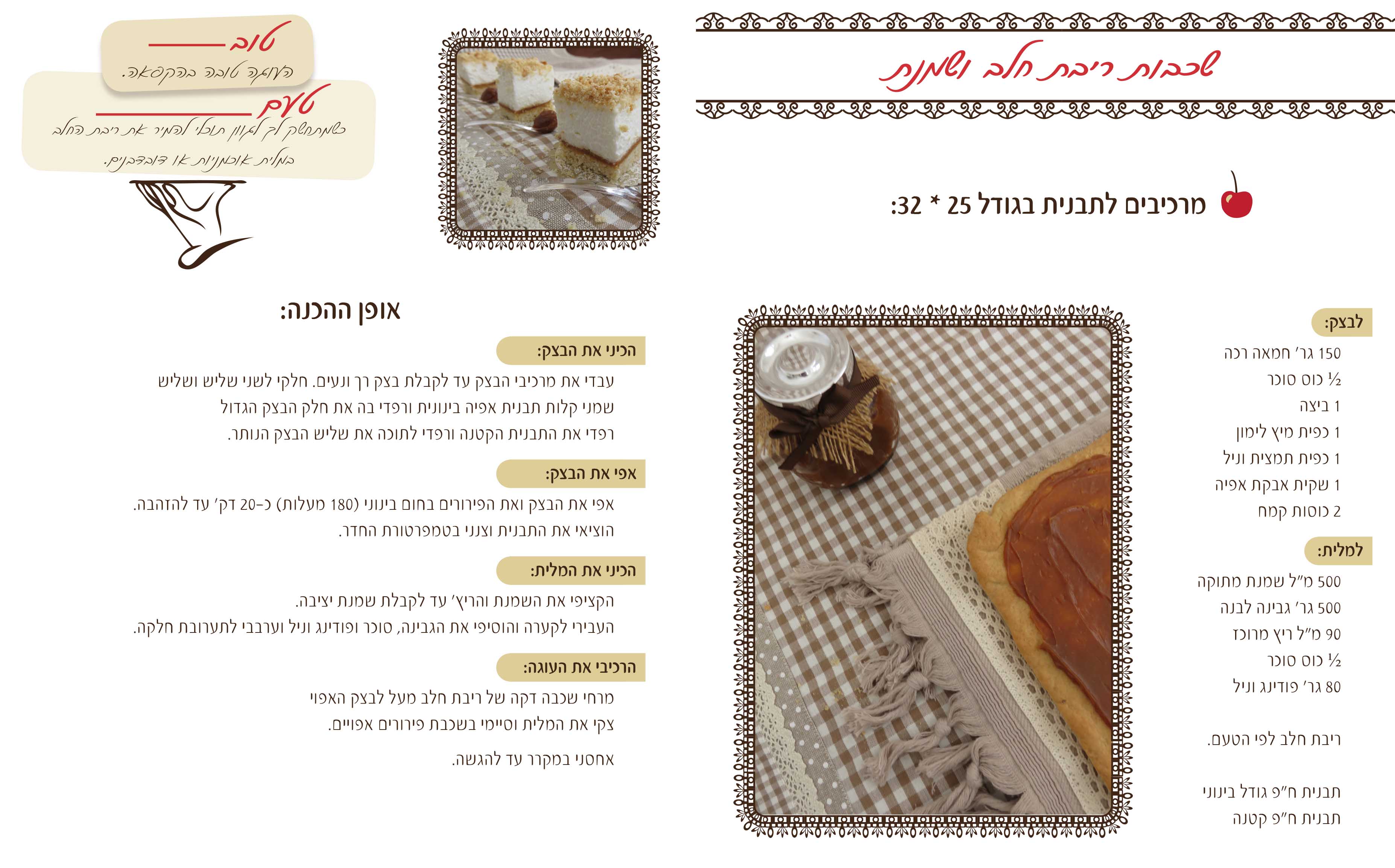 מתכון עוגת שמנת.jpg