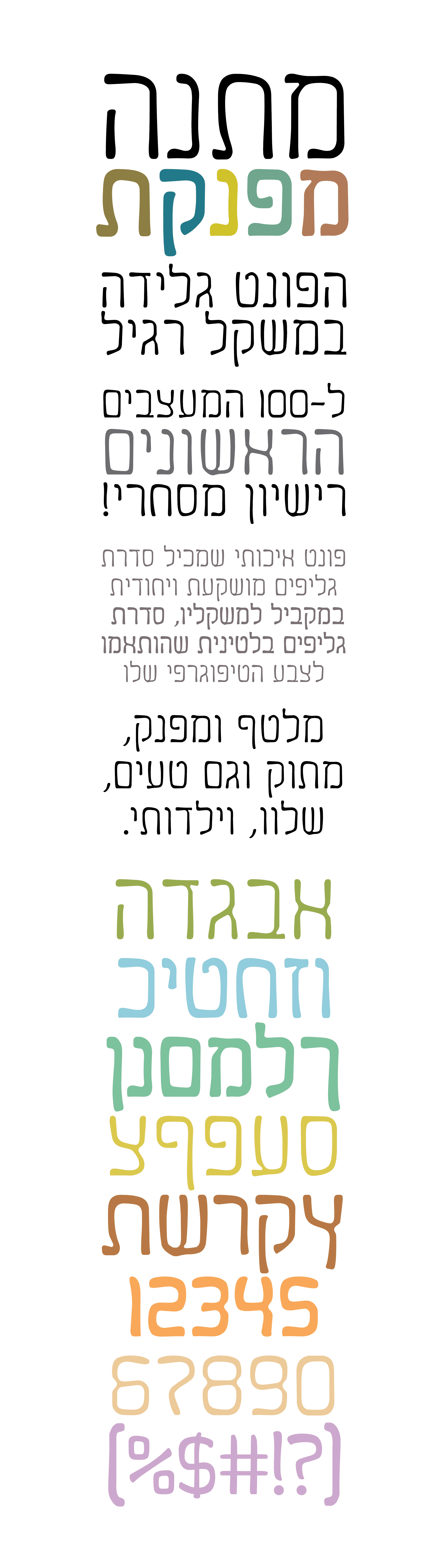 מתנה מפנקת.png