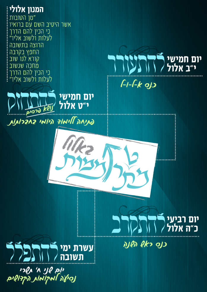 מתרוממות באלול 2.PNG