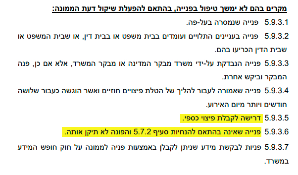 נוהל פניות ציבור.jpg