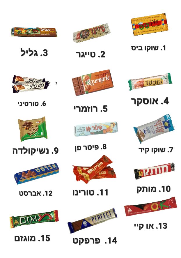 נוסטלגיית מתוקים.jpg