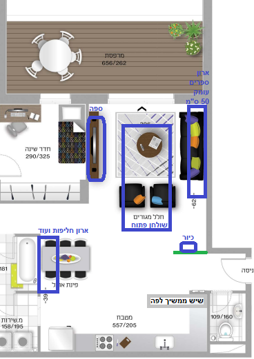 ניסתי לחשוב מה אני הייתי עושה אולי.png