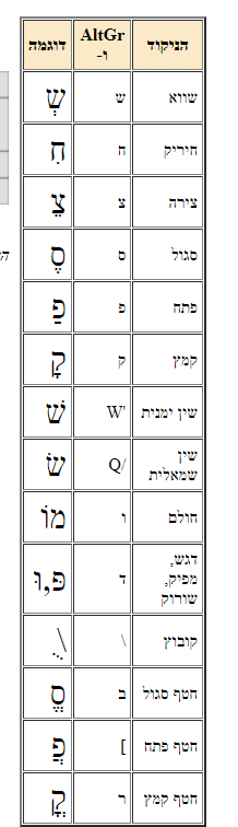 ניקוד.png