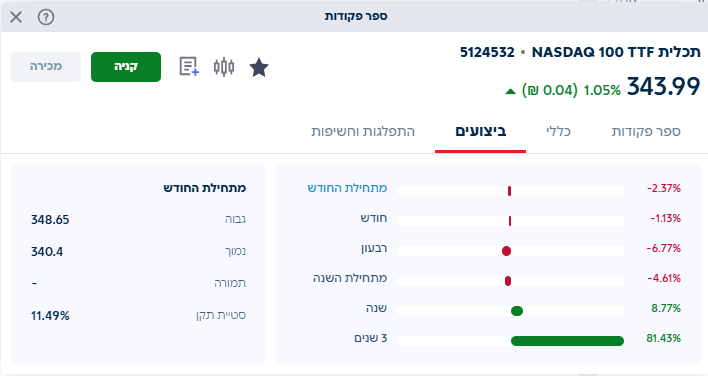 נסראק 100 רגיל .png