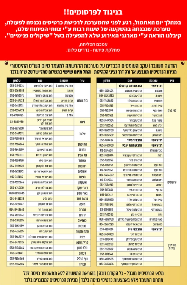 נציגי הקהילות.jpg