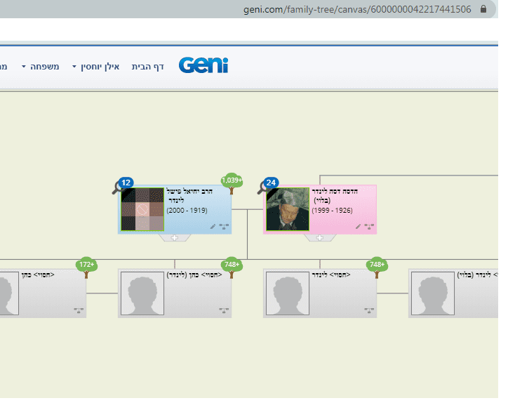 נשים פתוחות וגברים חסומים.png