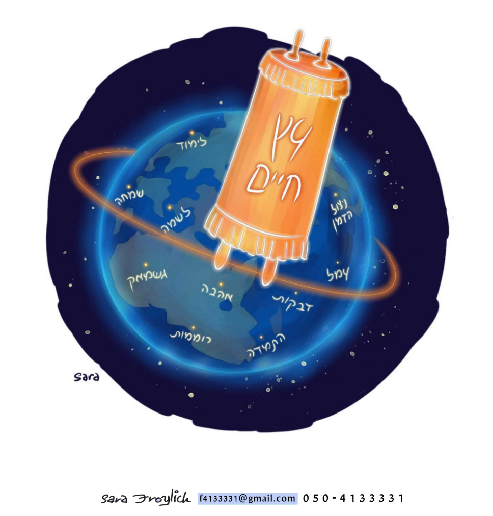 סט                       תורה בכל העולם Sara Froylich.jpg