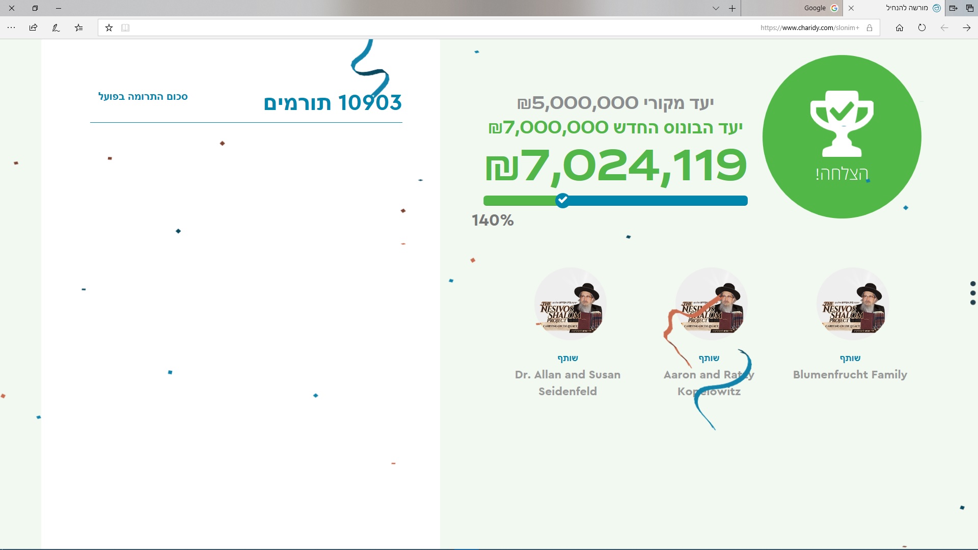 סיכום המגבית2.jpg