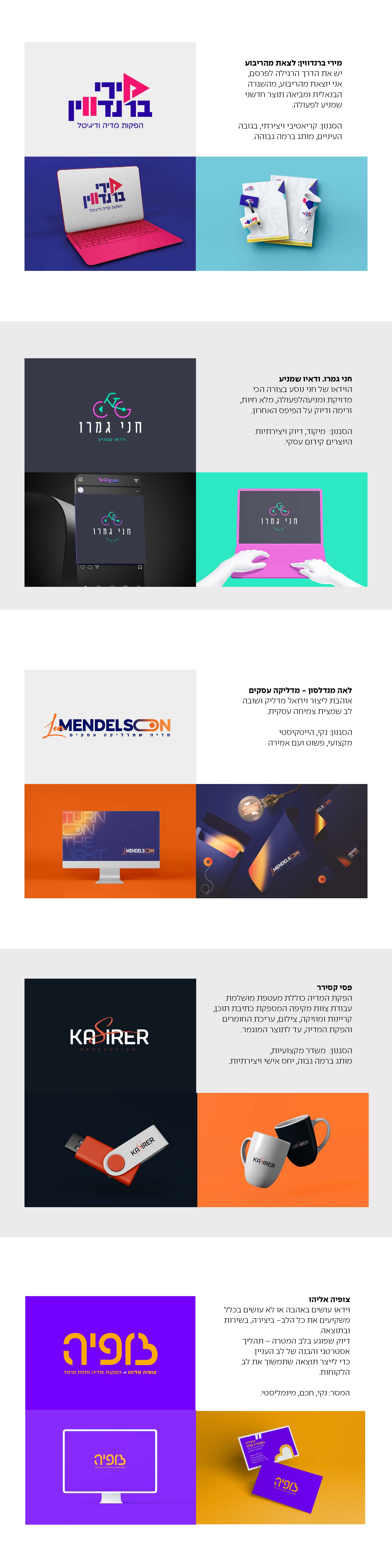 סיכום מפיקות מדיה.jpg