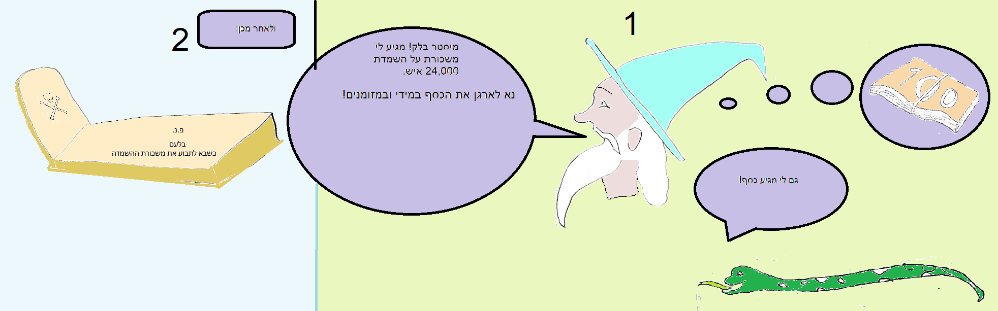 סיפורו של בלעם.png