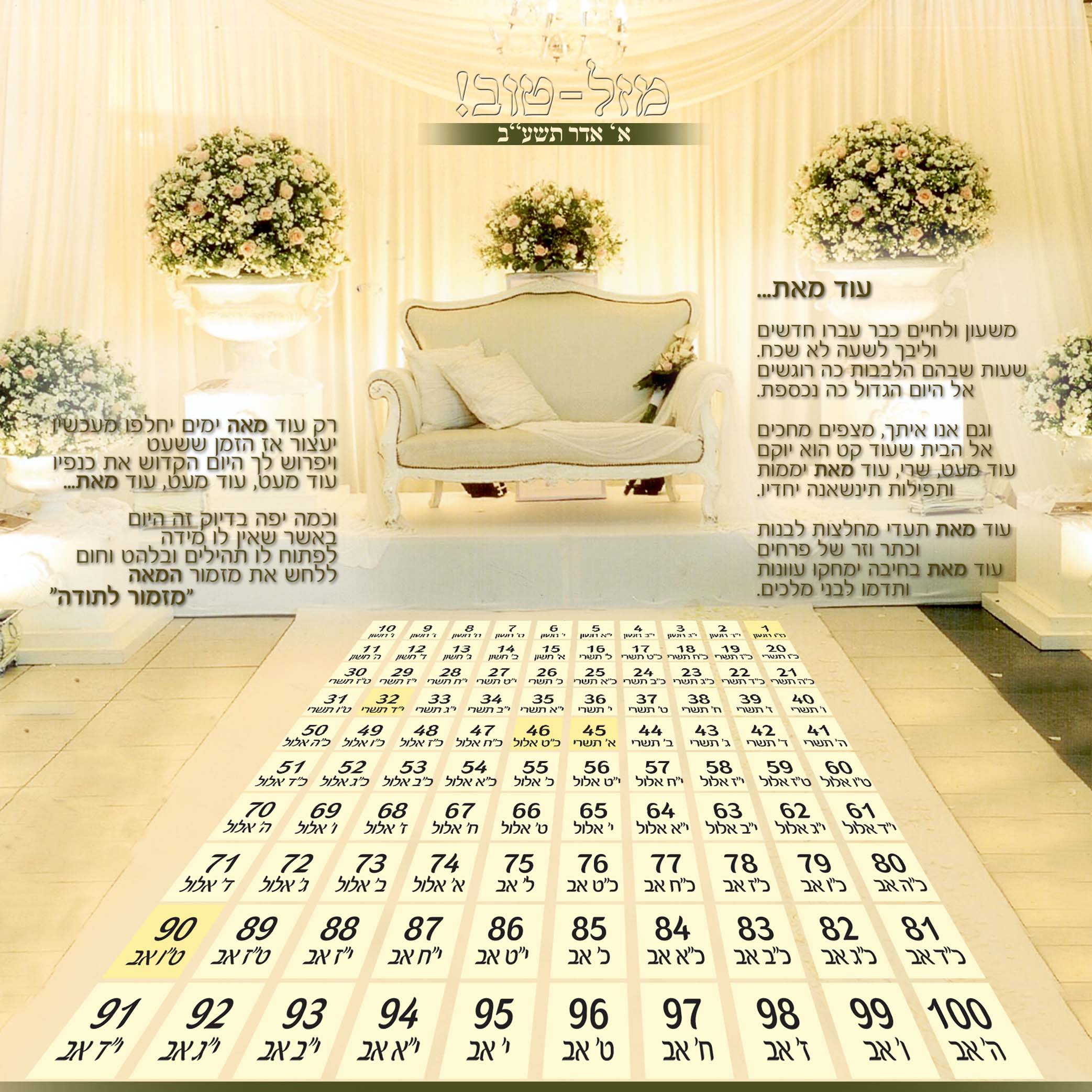 ספירה.jpg
