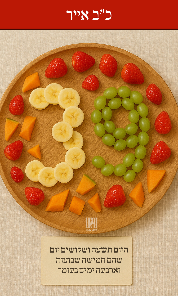 ספירת העומר 39.png