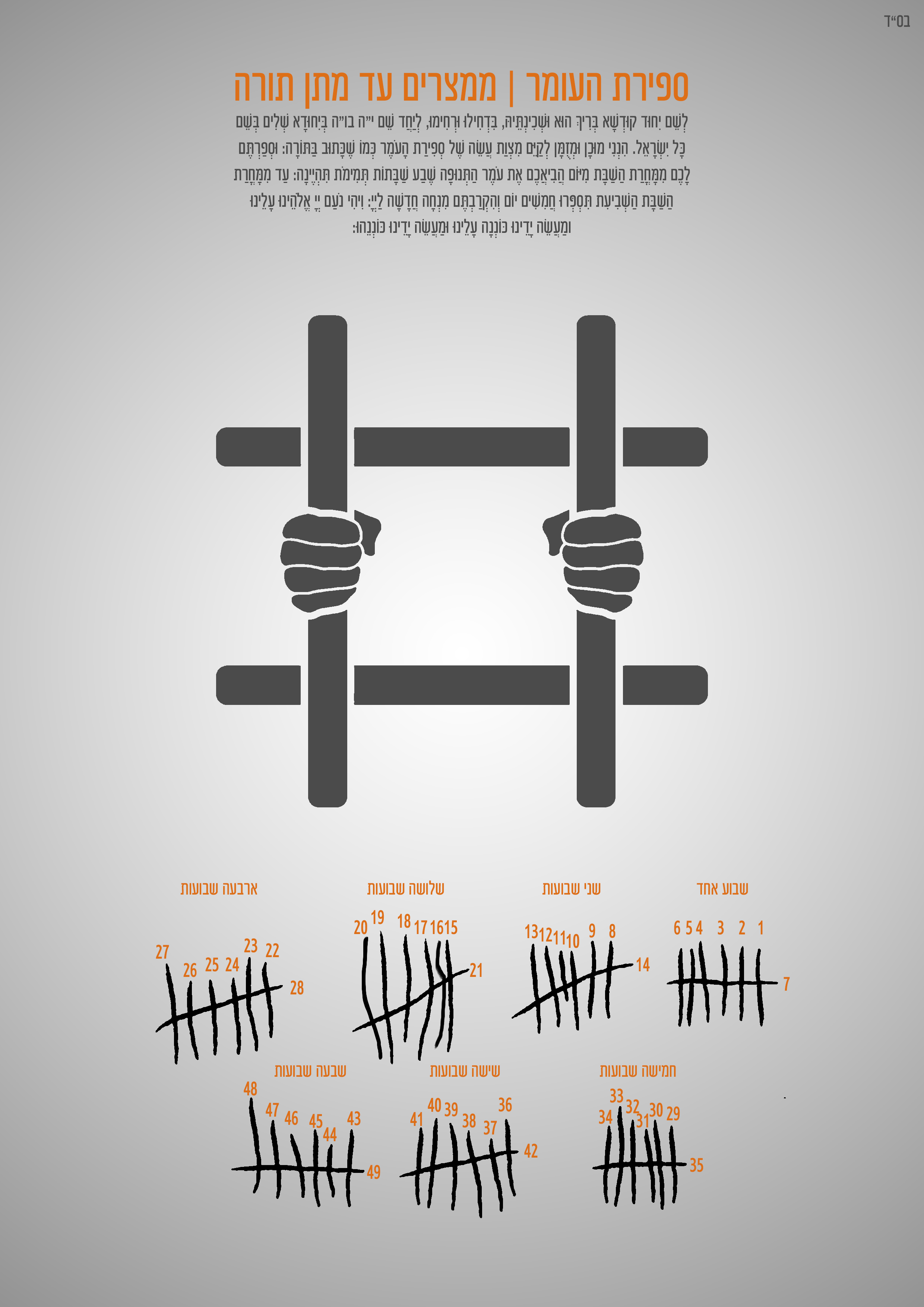 ספירת העומר copy.jpg