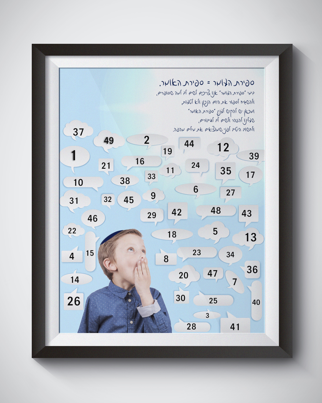 ספירת העומר.jpg