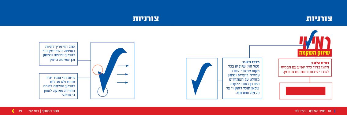 ספר המותג תמונות באיכות יותר10.jpg