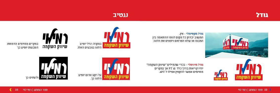 ספר המותג תמונות באיכות יותר12.jpg