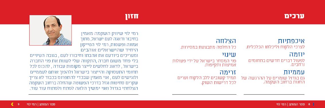 ספר המותג תמונות באיכות יותר5.jpg