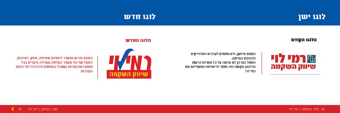 ספר המותג תמונות באיכות יותר7.jpg