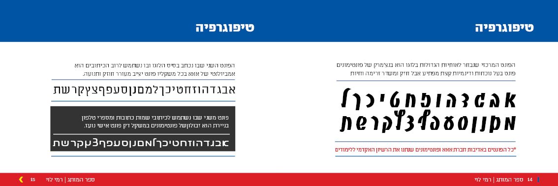 ספר המותג תמונות באיכות יותר8.jpg