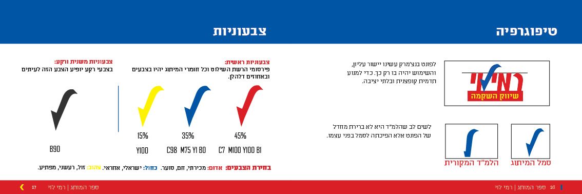 ספר המותג תמונות באיכות יותר9.jpg