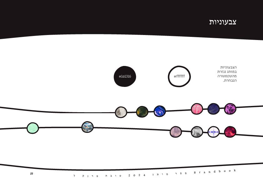ספר מותג _טובה פרנקל-25.jpg