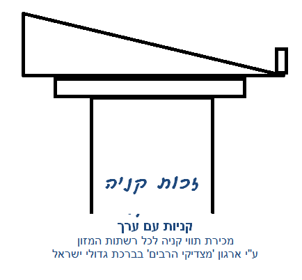 סקיצה מיתוג תווי קניה.PNG