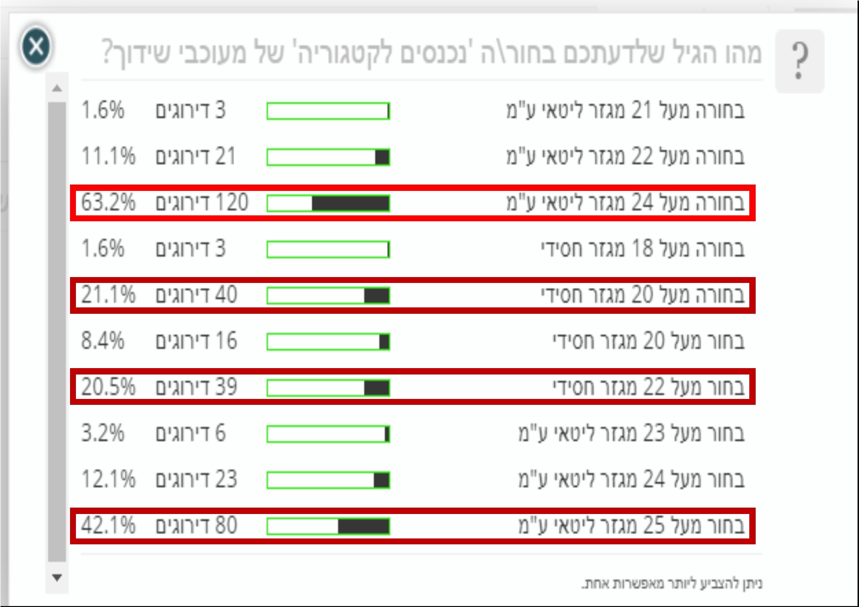 סקר שידוכים.jpg