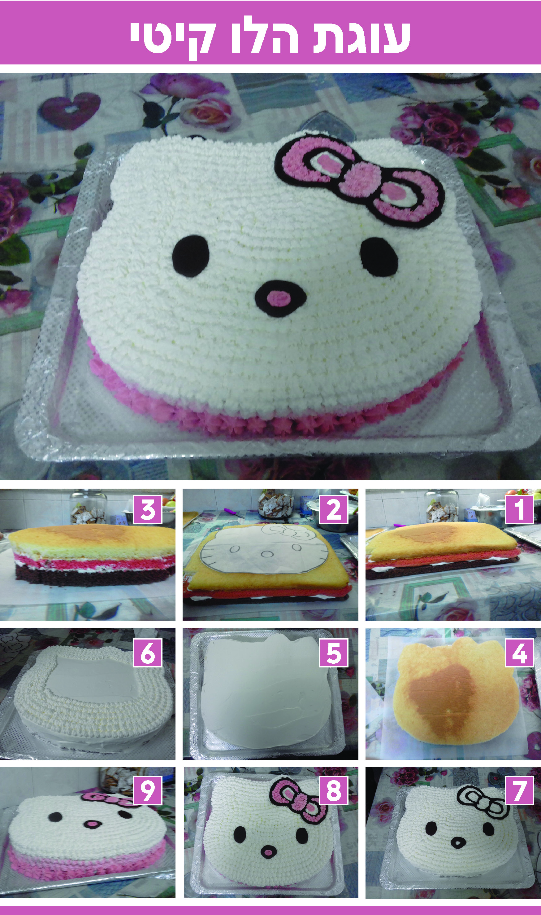 עוגת הלו קיטי.jpg