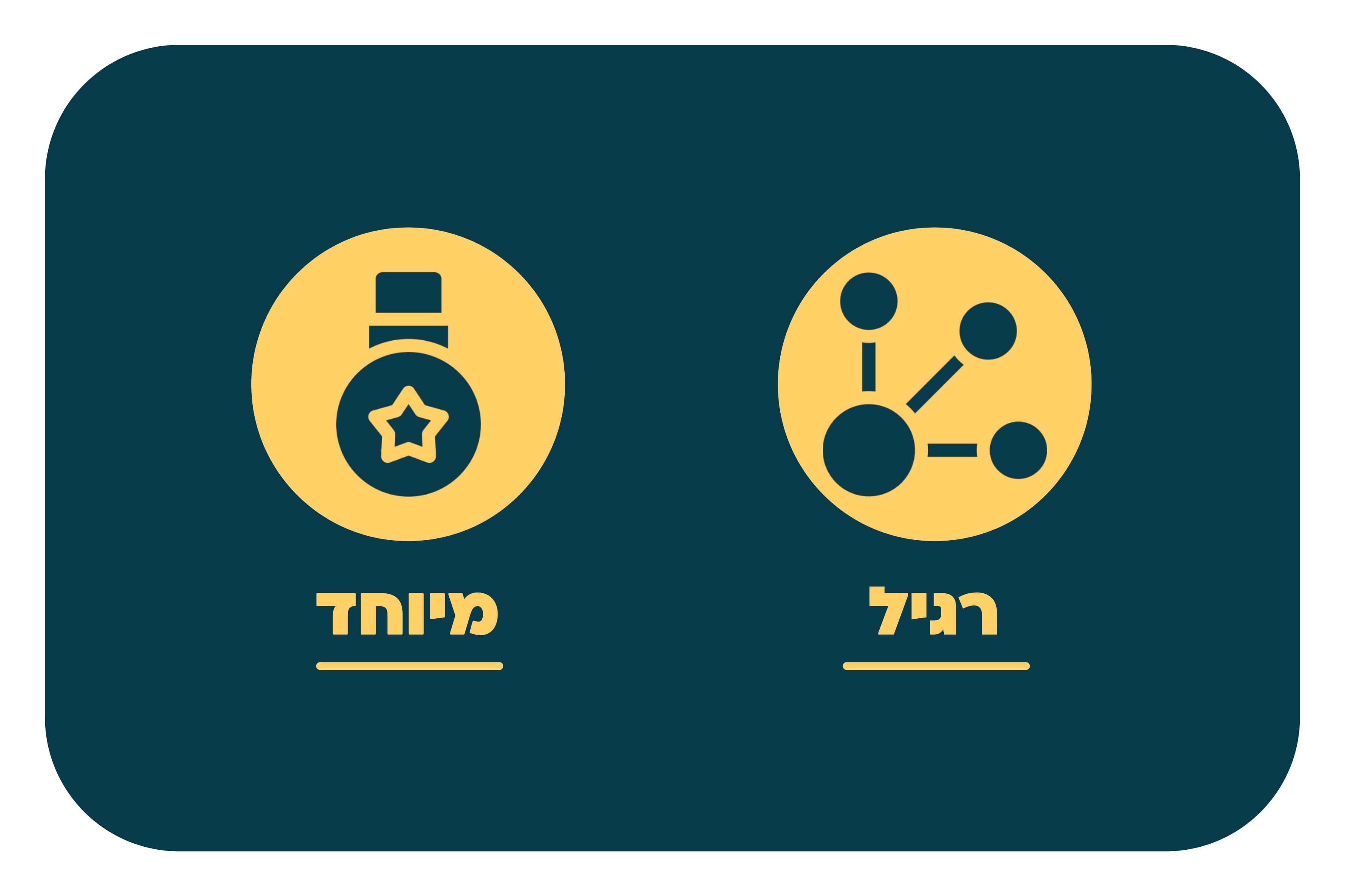 ענקיות הטכנולוגיה_אפל מול מיקרוסופט37-min.jpeg