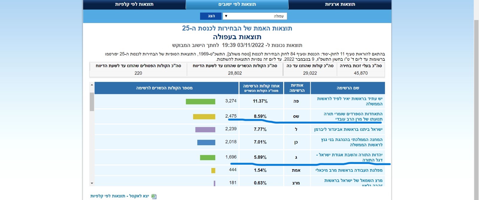 עפולה תיקון.jpeg
