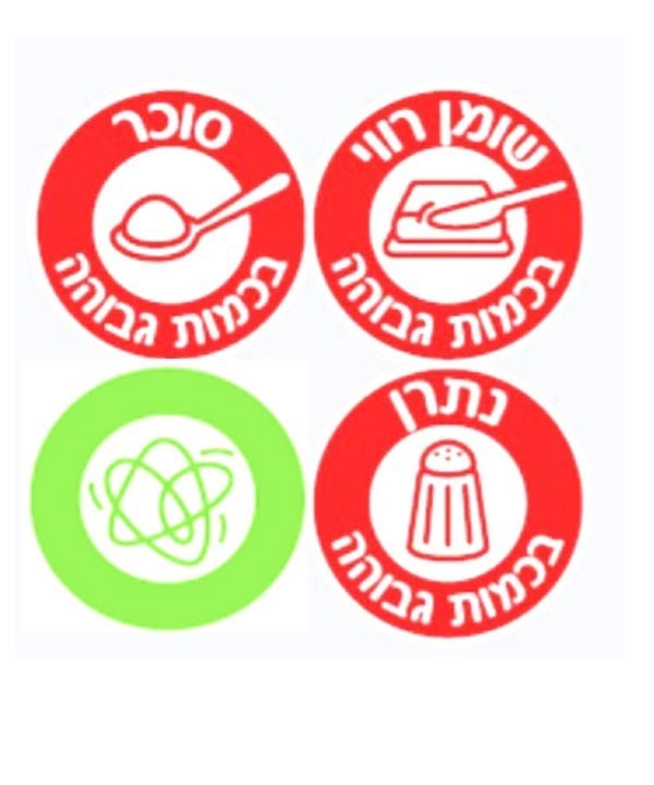 ערכים תזונתיים.jpg