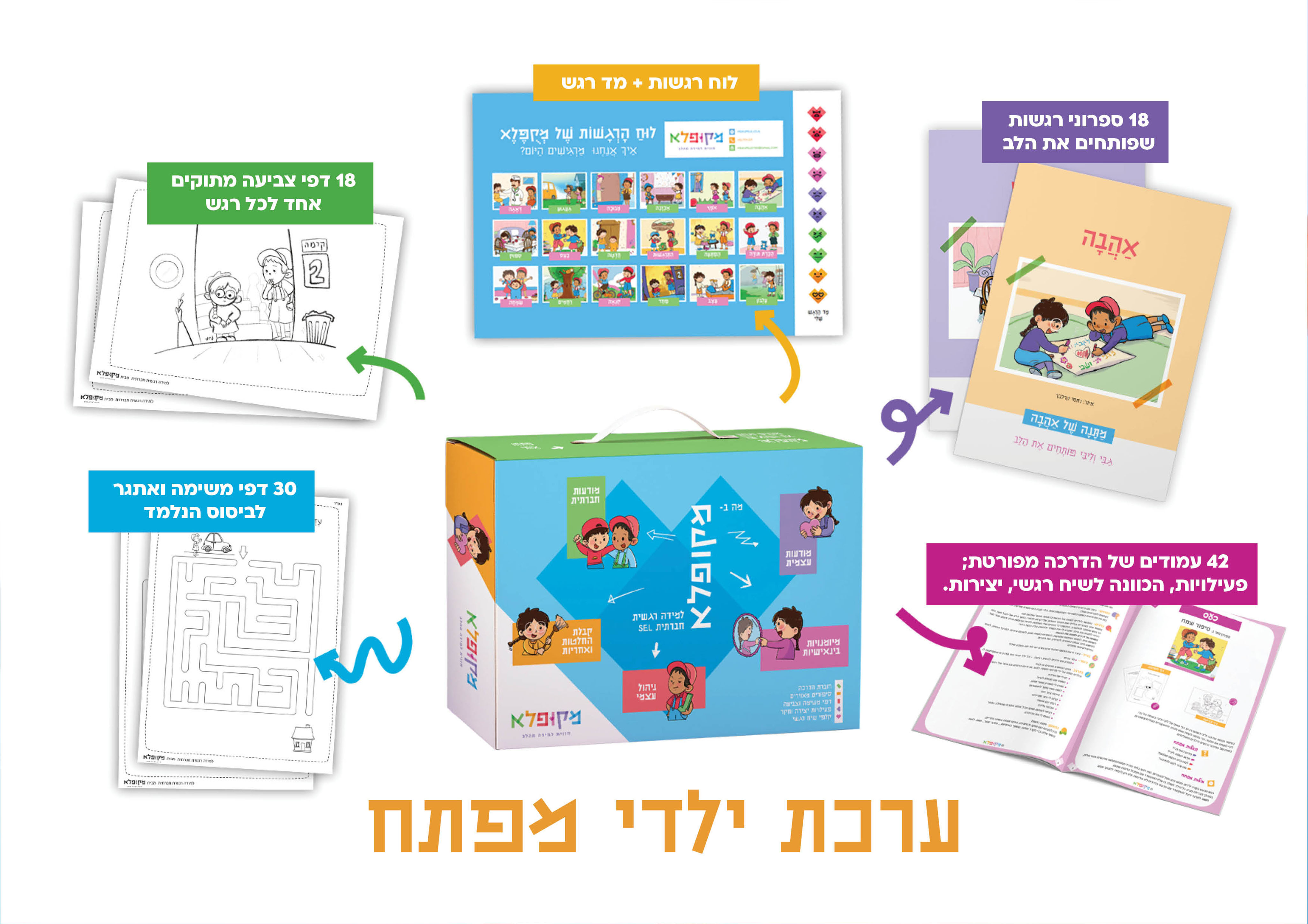 ערכת ילדי מפתח 2.jpg