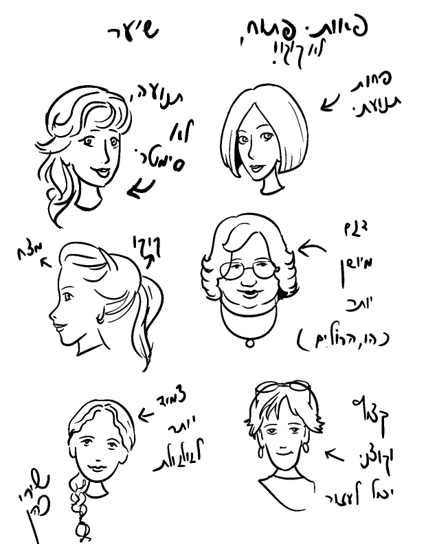 פאות ושיערות.jpg