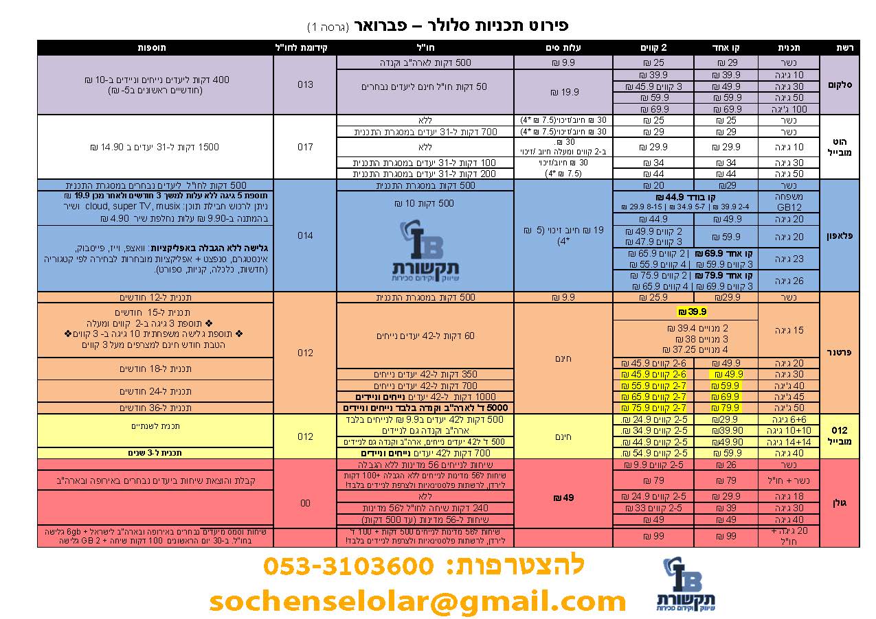 פברואר 1 ערוך.jpg