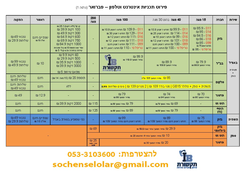 פברואר 2 ערוך.jpg