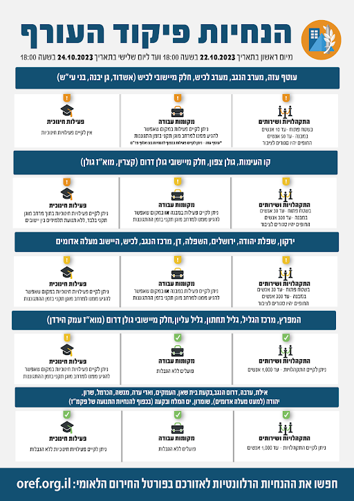 פיקוד העורף.png