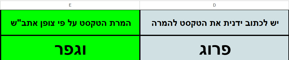 פרוג.png