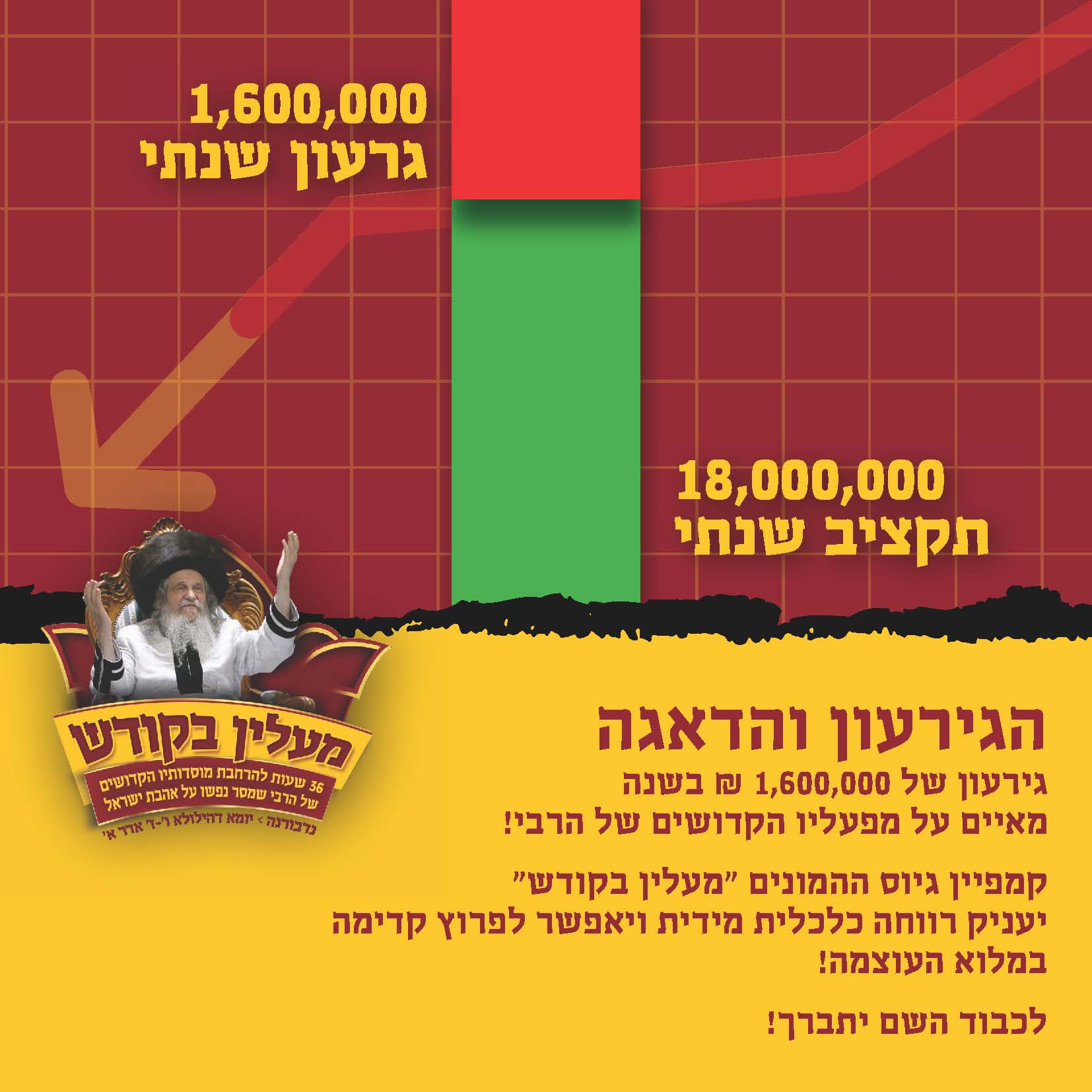 פרוספקט חדש_Page_5.jpg