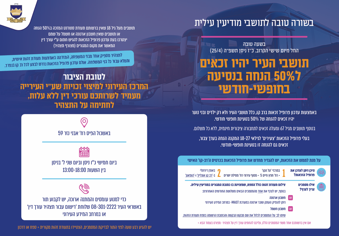 פרופיל גאוגרפי.png