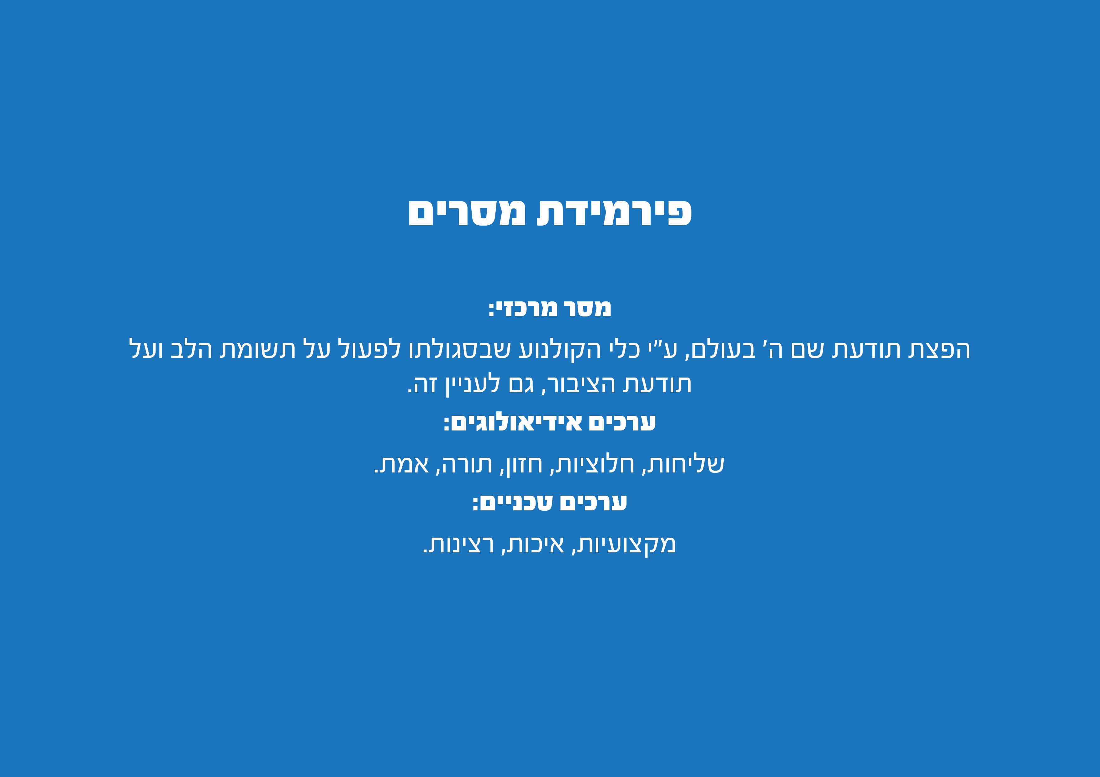 פרזנטציה ראשונה לבית הספר לקולנוע יהודי.jpg